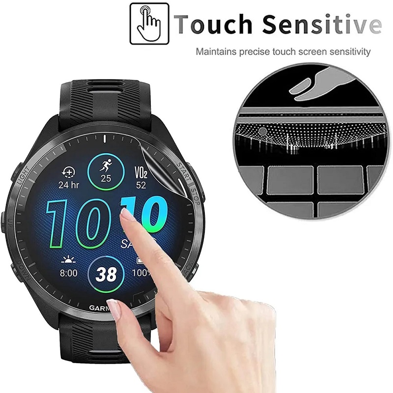 1-5 шт. гидрогелевая пленка дл – обзор и цена Hydrogel Screen Protector
