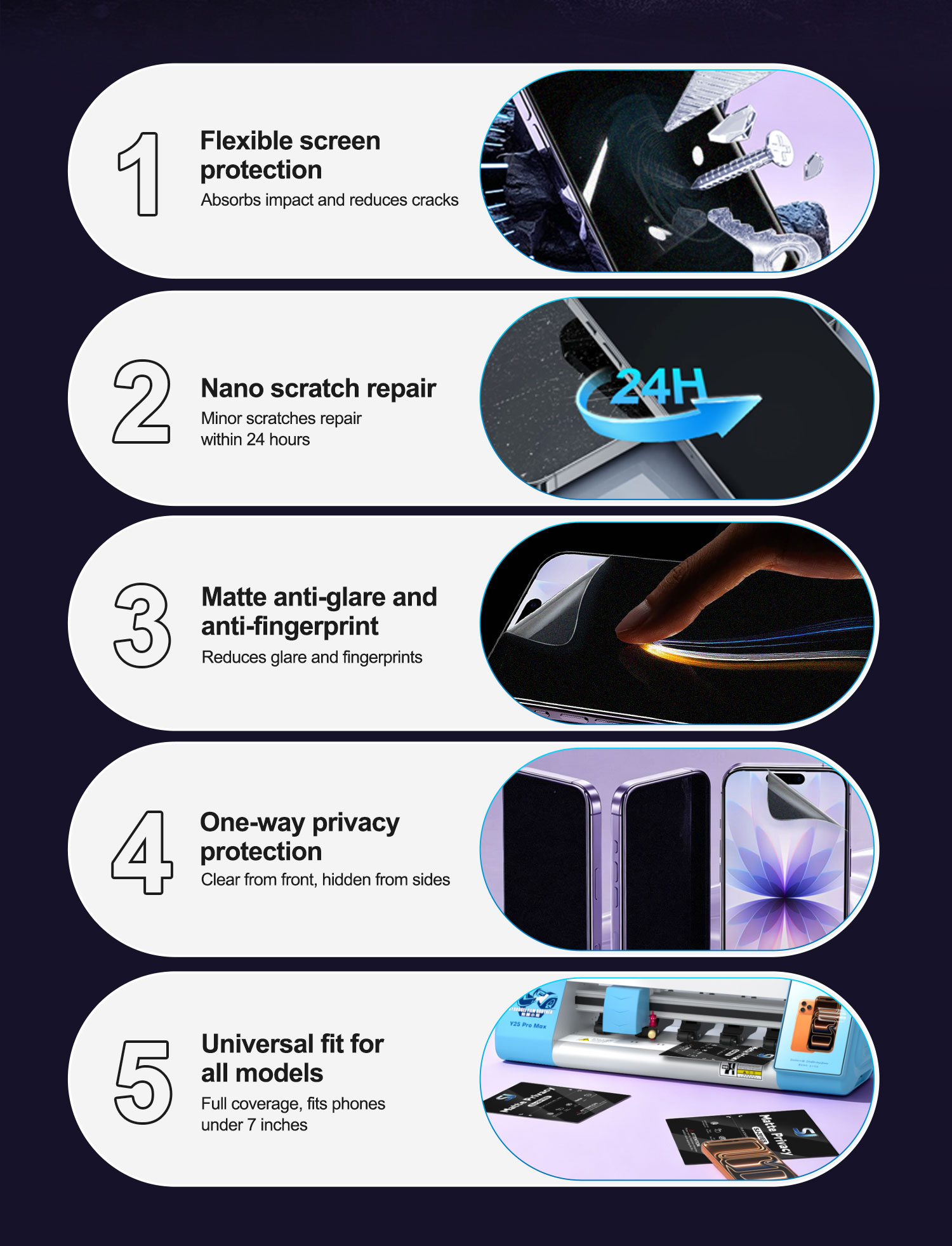 50 шт. гибких гидрогелевых пле – обзор и цена Flexible Tpu Film